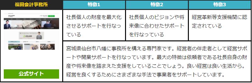 弊社が紹介されました！